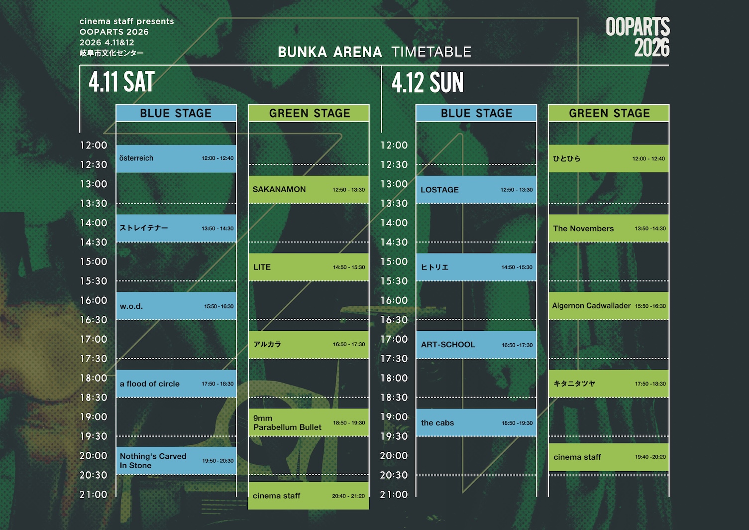 LINEUP