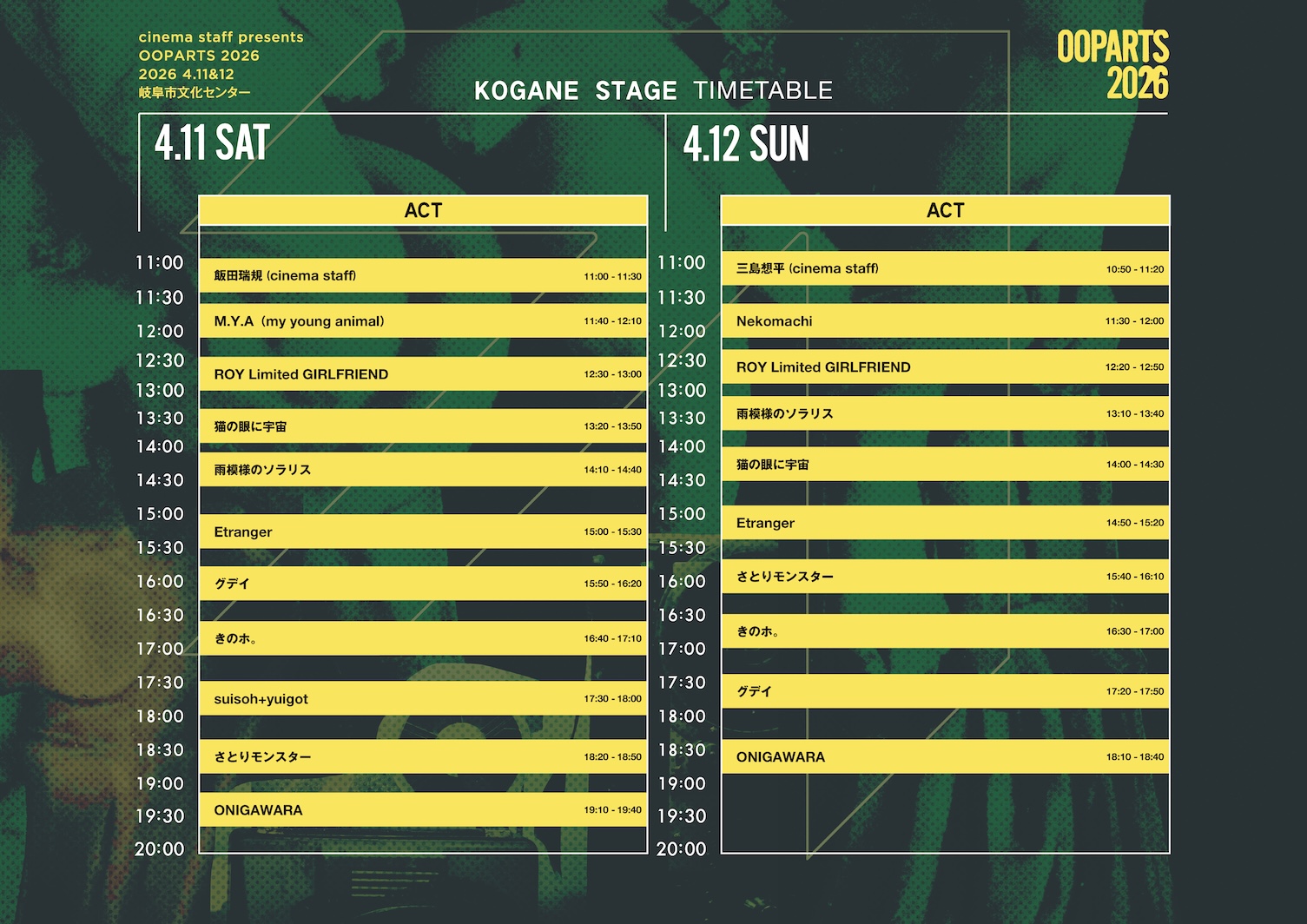 LINEUP